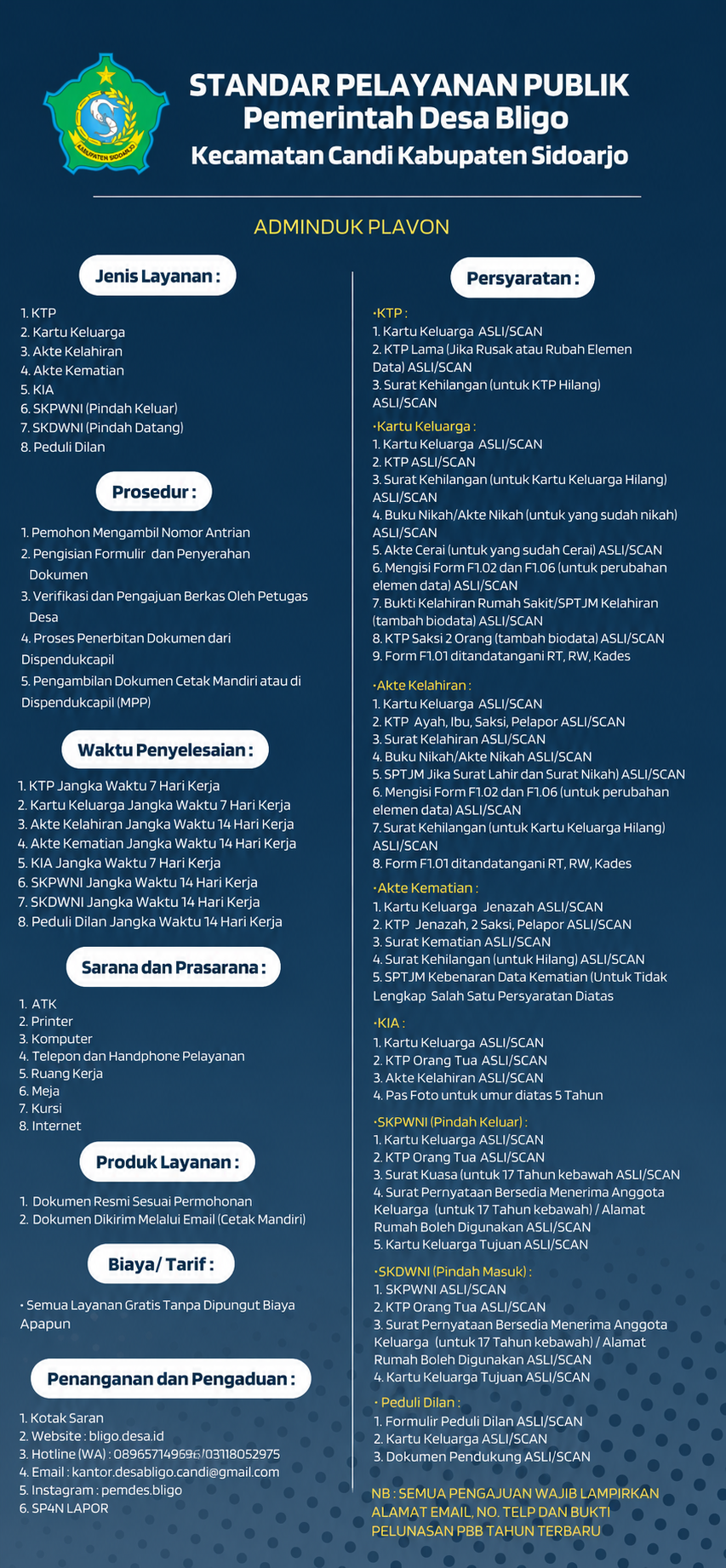 PELAYANAN ADMINDUK PLAVON